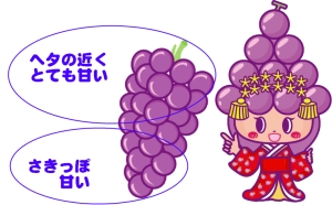甘さ分布